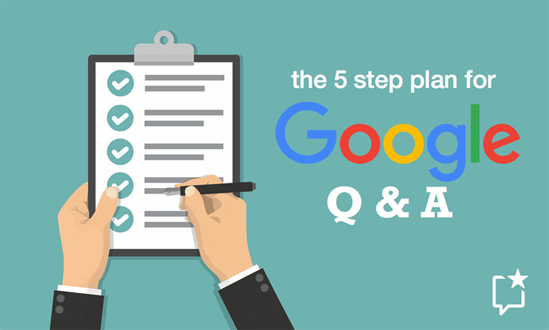 Plan for Google QA