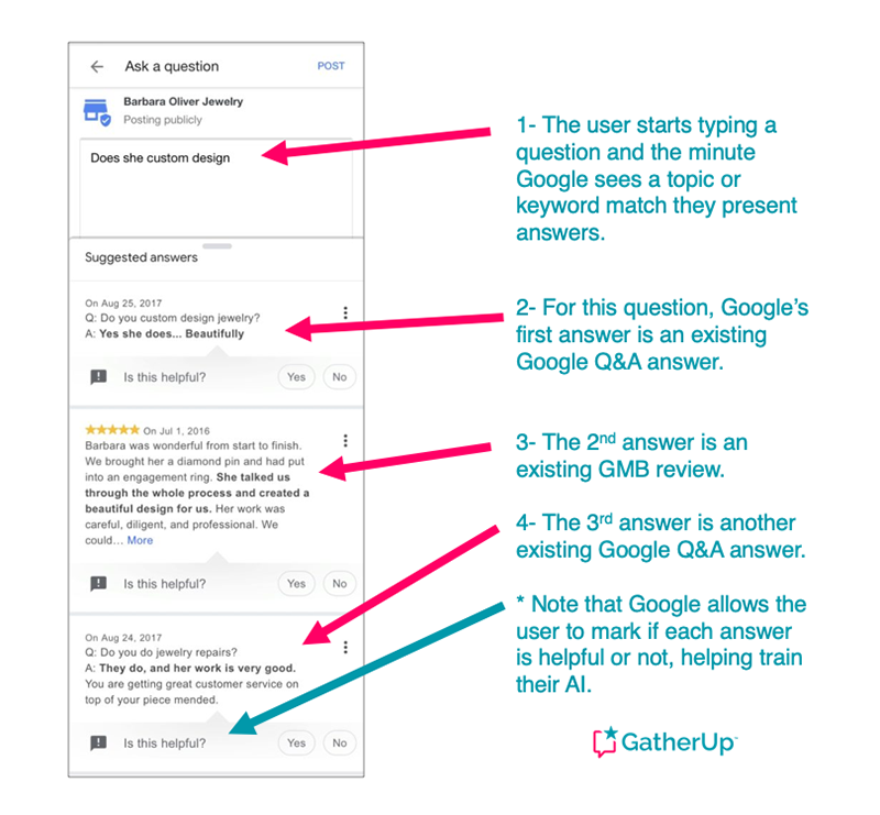 Google Q&A instant answers