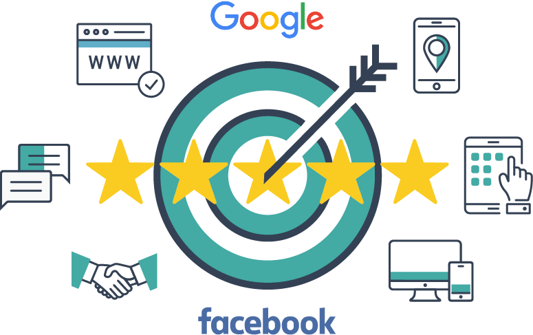icons representing ways to get more reviews