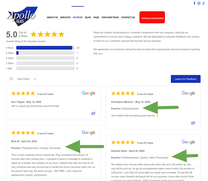 Google review attributes