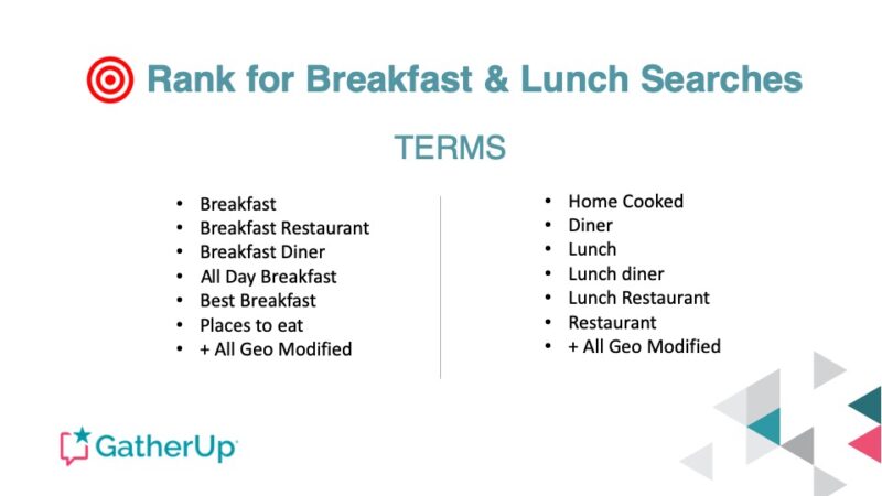 lunch and breakfast terms