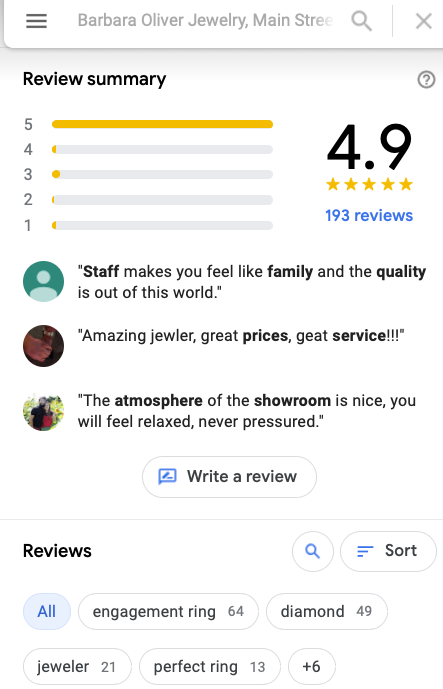 Difference Between Google's Review Snippets and Critic Reviews