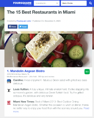 Foursquare top 15 restaurants in Miami