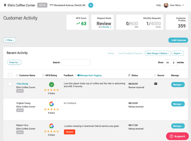 Screenshot of Customer Activity Dashboard GatherUp
