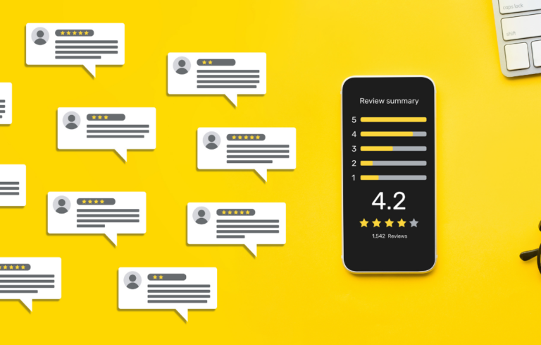 Phones showing a 4.2 star Google review and a bunch of review boxes with a yellow background