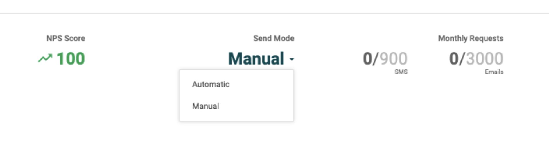 Send Mode on the Customer Activity screen