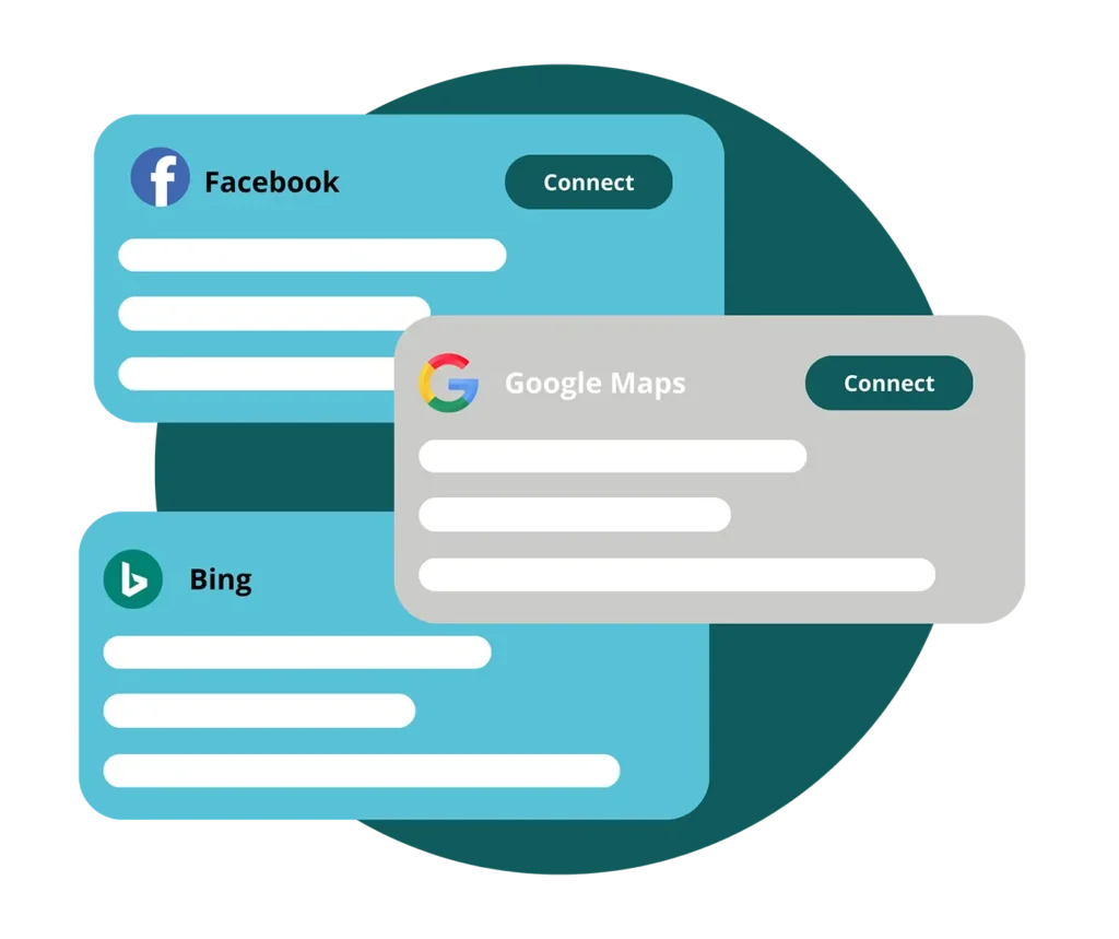 Illustration of connected business listings for Facebook, Google Maps, and Bing