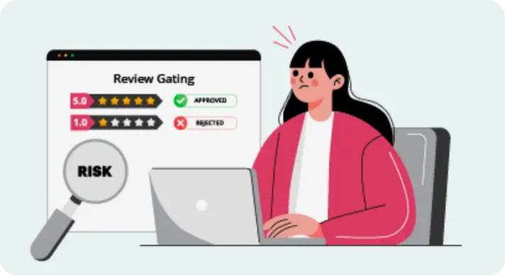 Illustration of Review Gating