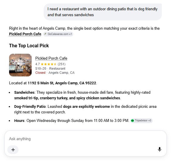 Google AI Mode recommending Pickled Porch Cafe in response to a prompt for a dog-friendly restaurant with an outdoor patio that serves sandwiches.
