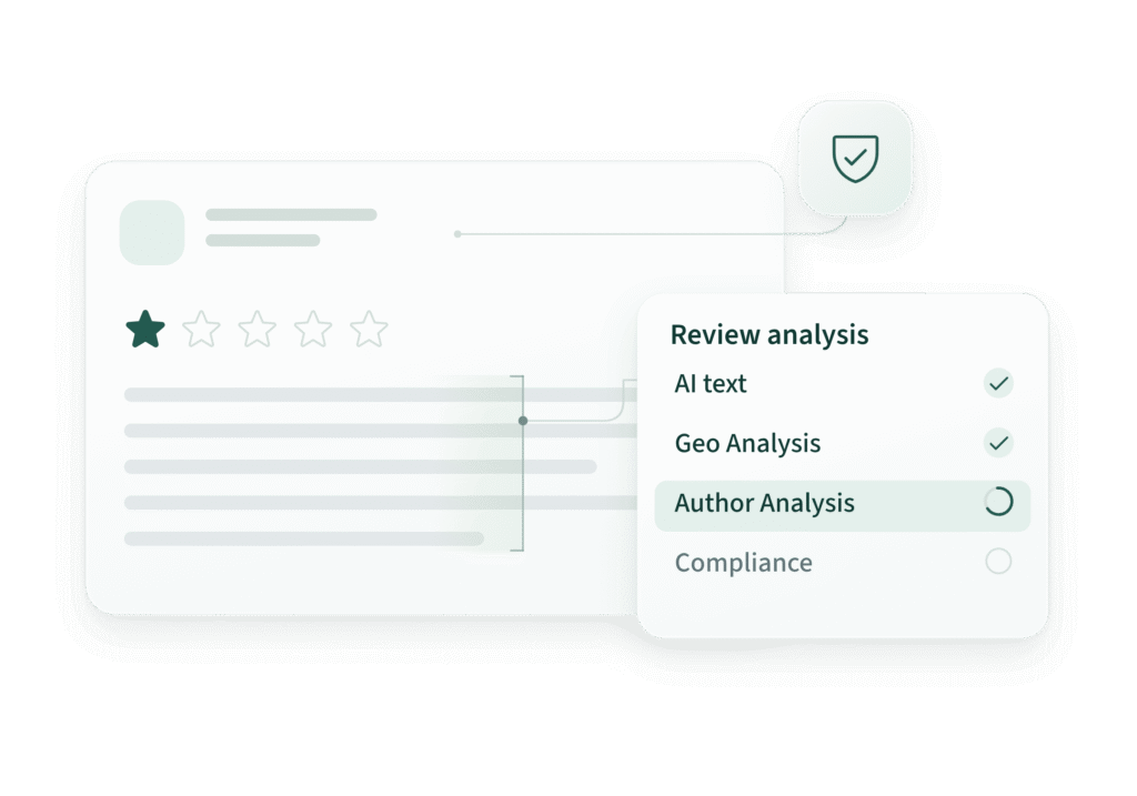 Review Defense checking a suspicious one-star review for AI-written text, location, author history and compliance