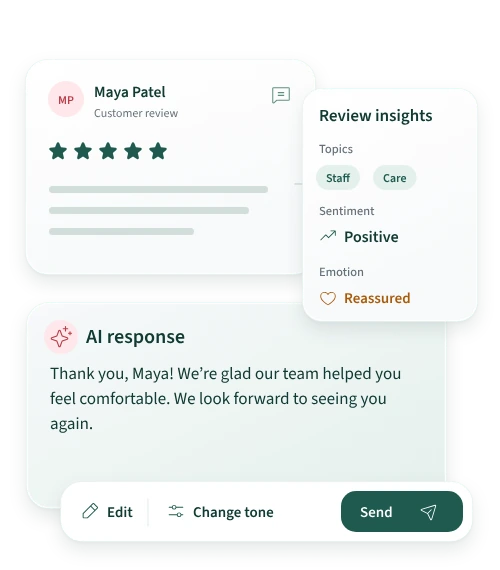 A five-star review with AI-drafted response plus review insights showing topics, sentiment and emotion.